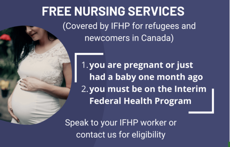 free service for refugees in Canada